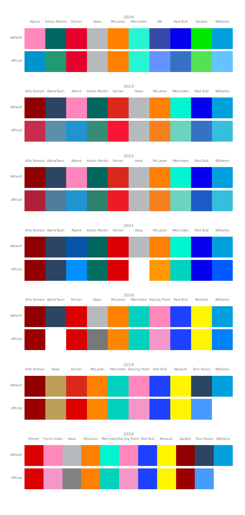 _images/colormap_overview.png